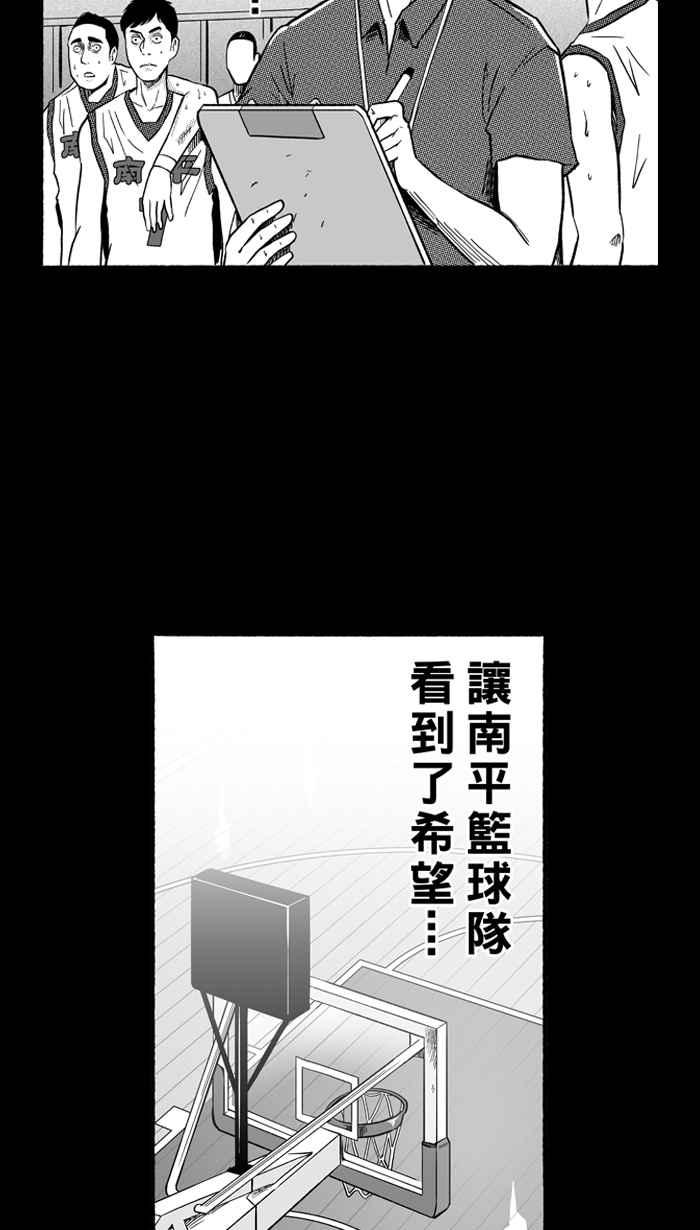 宅男打篮球第156话 最好的队友 PART3