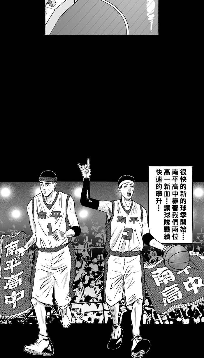 宅男打篮球第156话 最好的队友 PART3