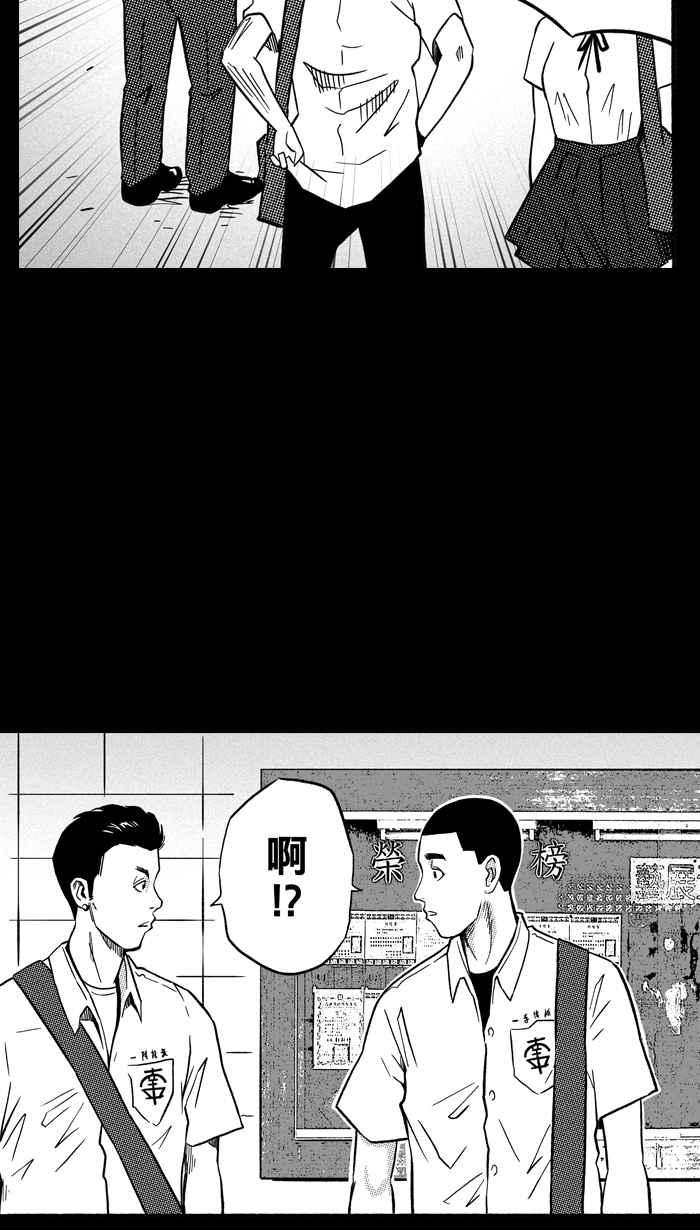 宅男打篮球第156话 最好的队友 PART3