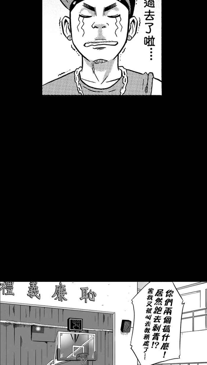 宅男打篮球第156话 最好的队友 PART3