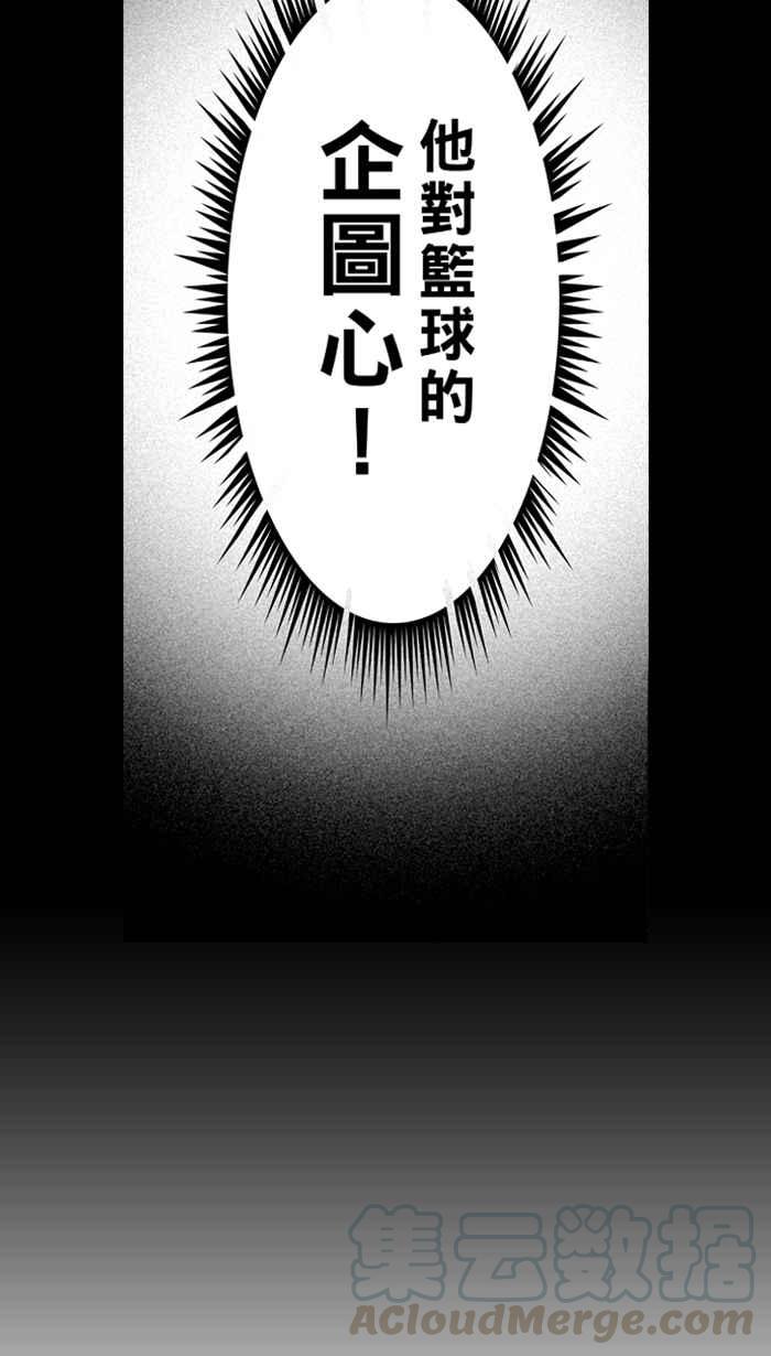 宅男打篮球第156话 最好的队友 PART3