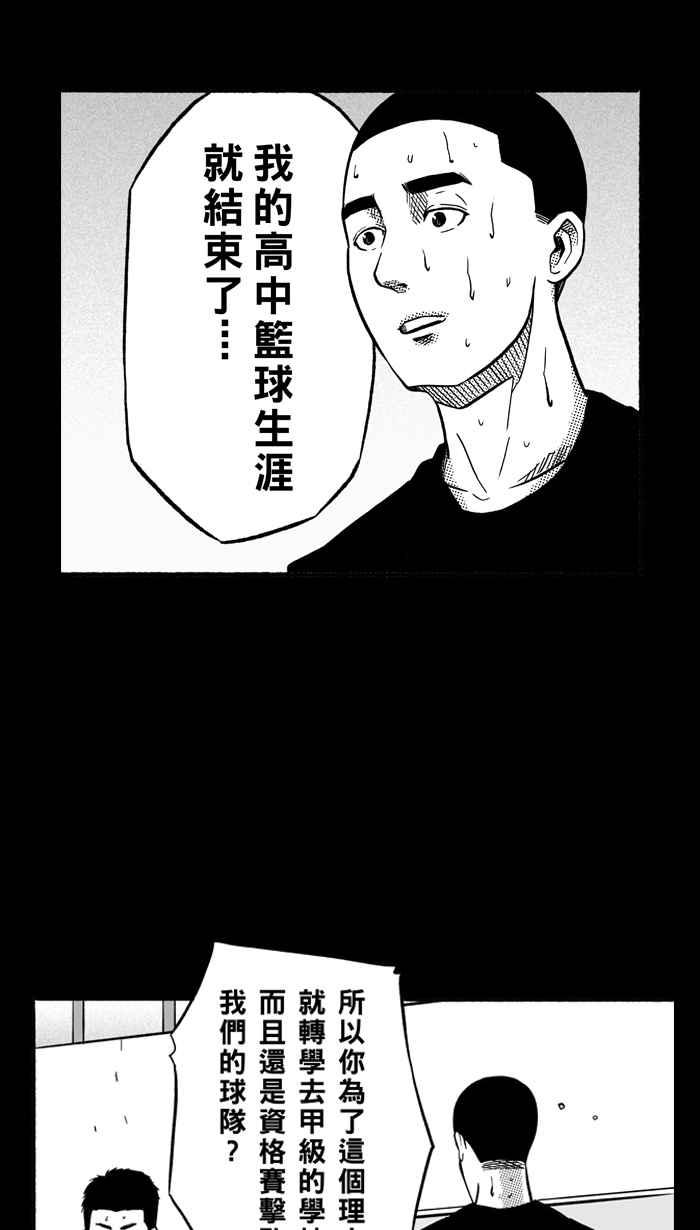 宅男打篮球第157话 最好的队友 PART4