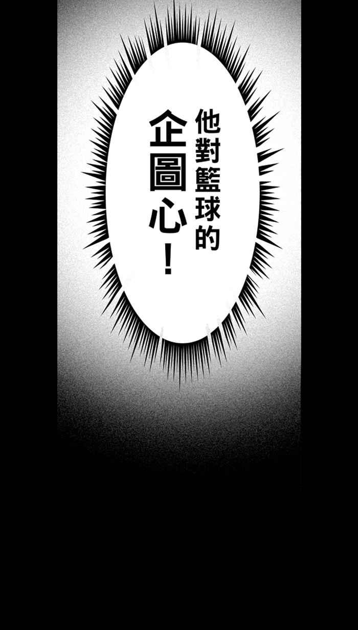 宅男打篮球第157话 最好的队友 PART4