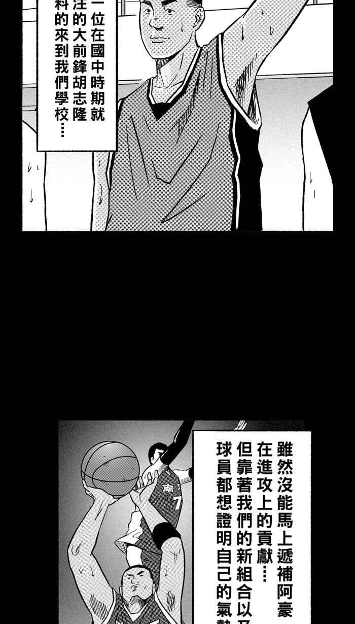 宅男打篮球第157话 最好的队友 PART4