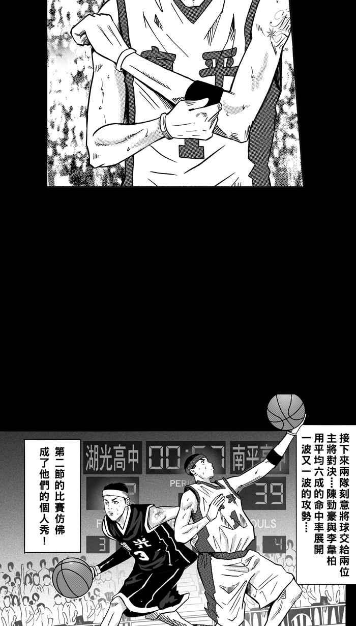 宅男打篮球第159话 最好的队友 PART6