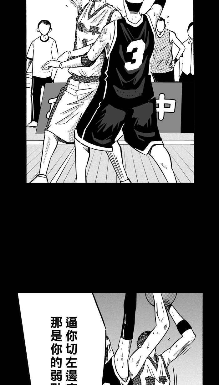 宅男打篮球第159话 最好的队友 PART6