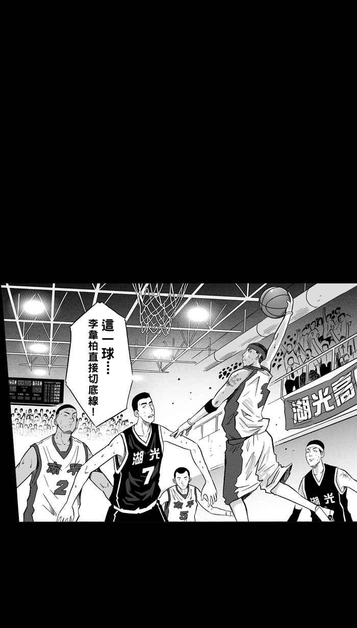 宅男打篮球第159话 最好的队友 PART6