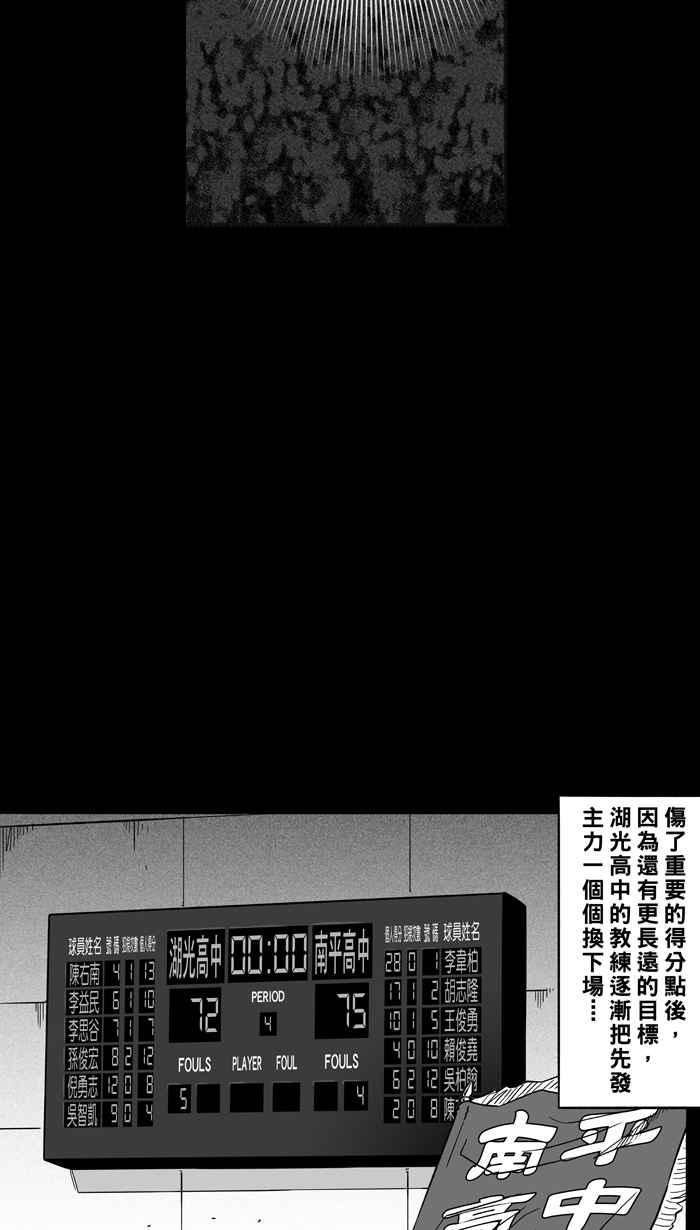 宅男打篮球第160话 最好的队友 PART7