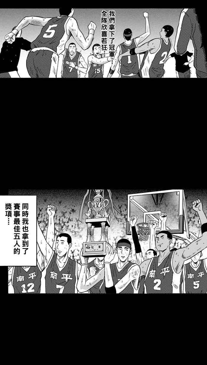 宅男打篮球第160话 最好的队友 PART7