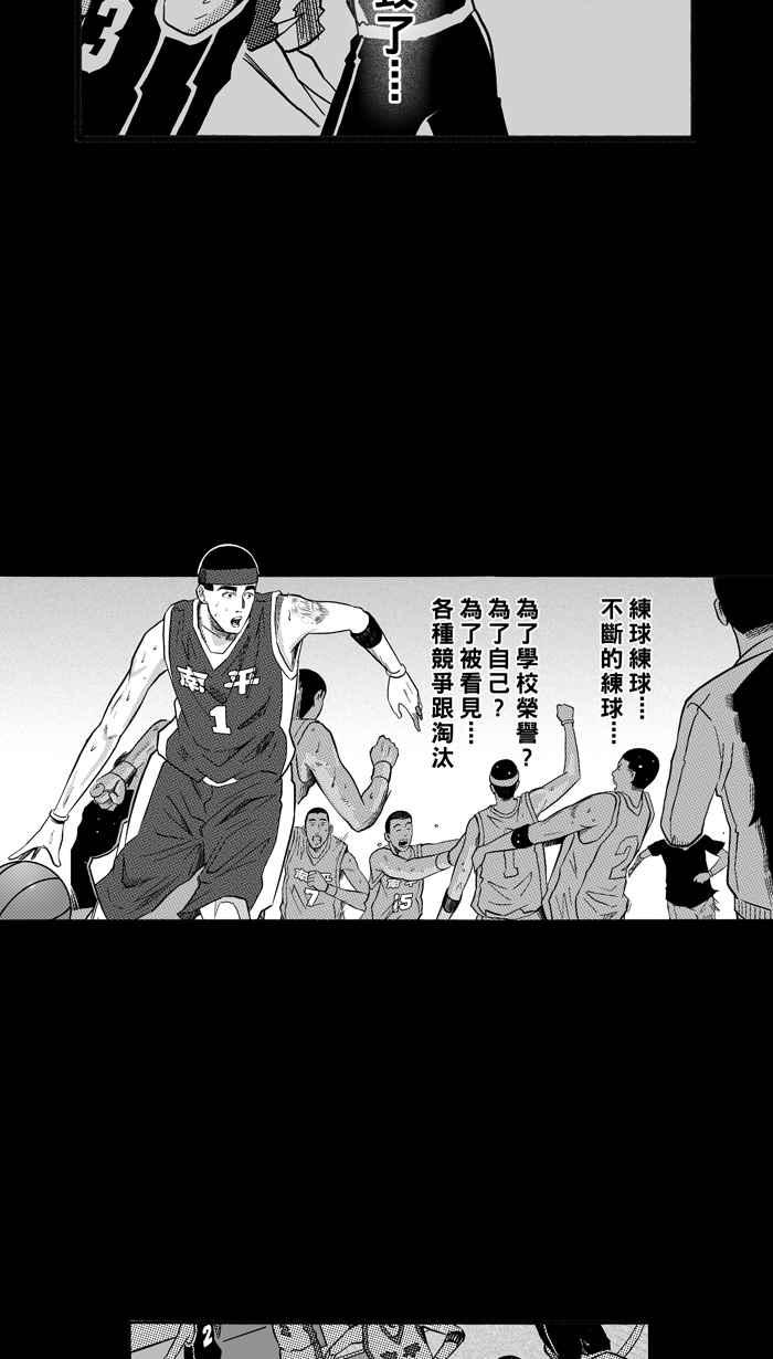 宅男打篮球第162话 最好的队友 PART9