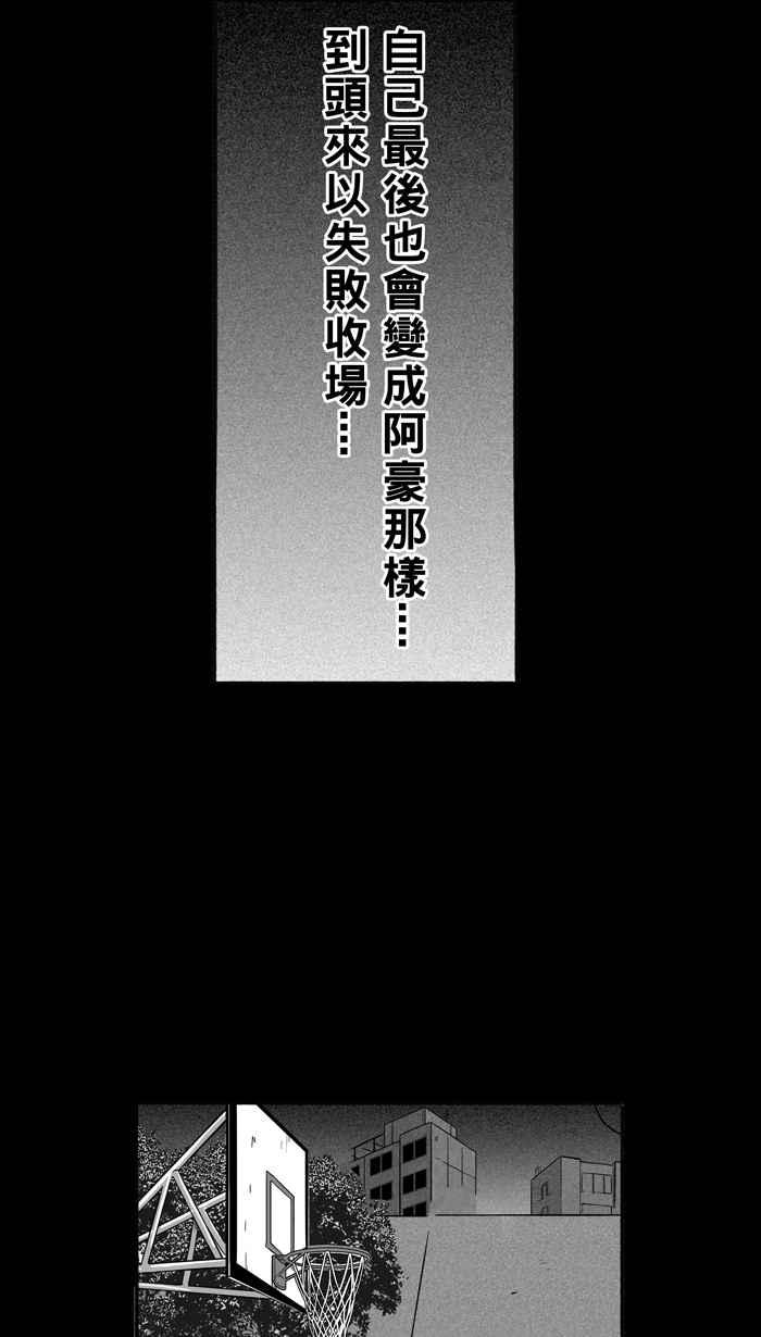 宅男打篮球第162话 最好的队友 PART9