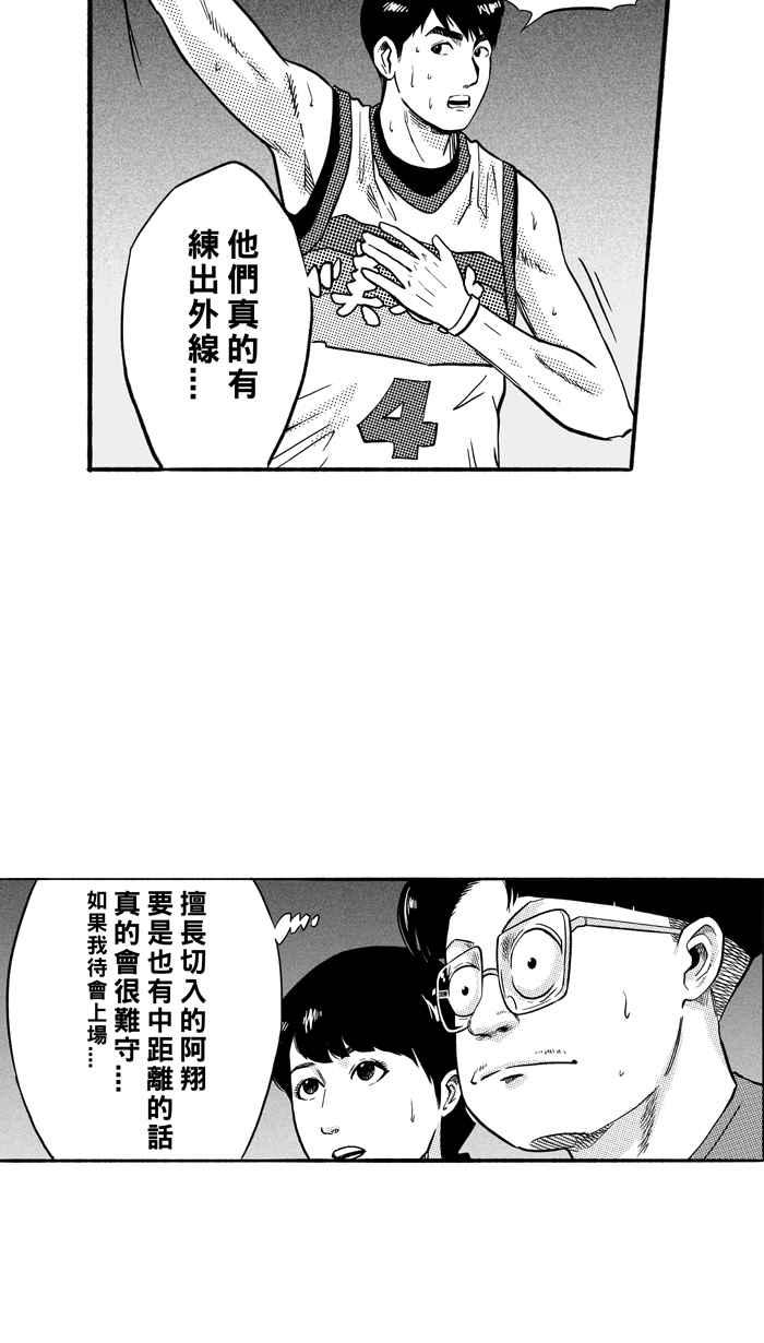 宅男打篮球第169话 必杀渔港队 PART3