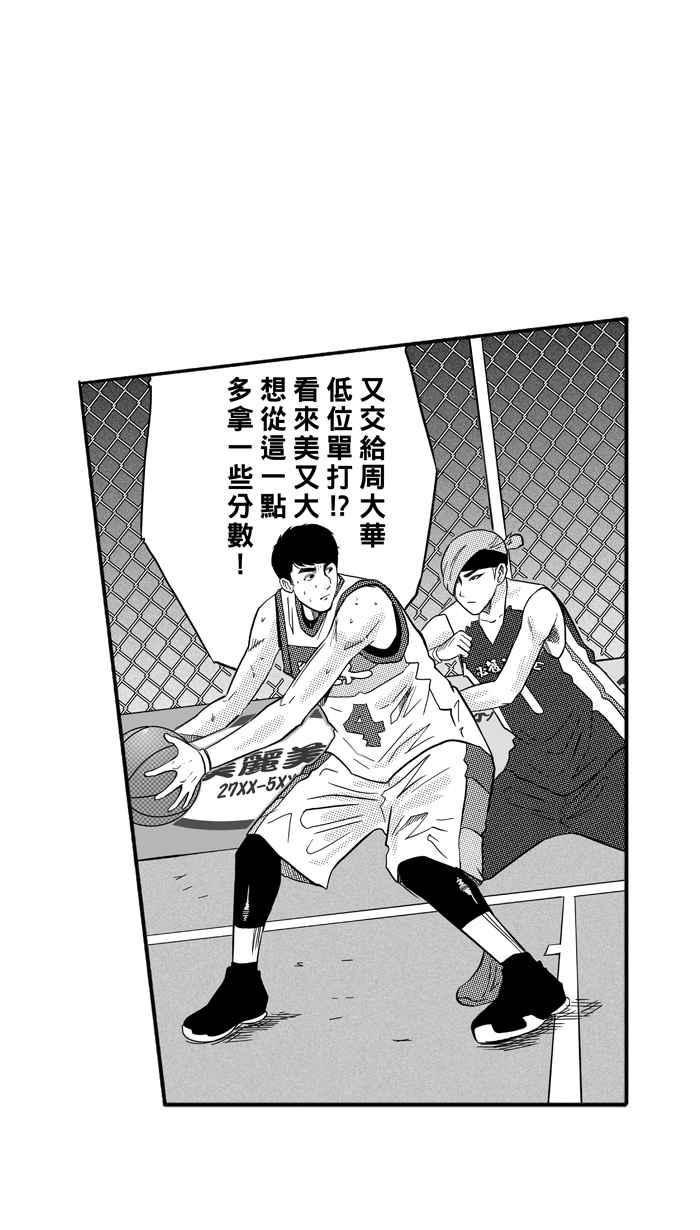 宅男打篮球第169话 必杀渔港队 PART3