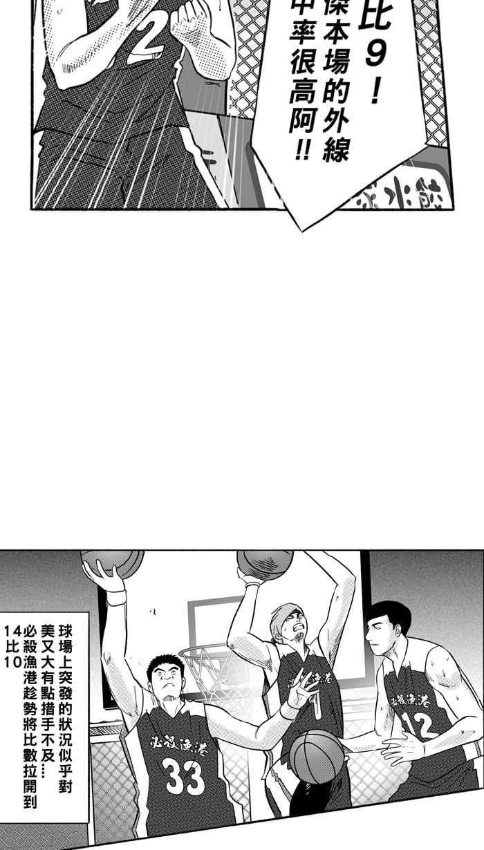 宅男打篮球第170话 必杀渔港队 PART4