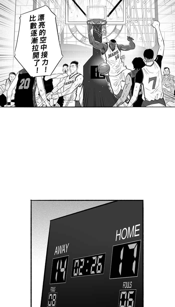 宅男打篮球第178话 两强相争 PART1