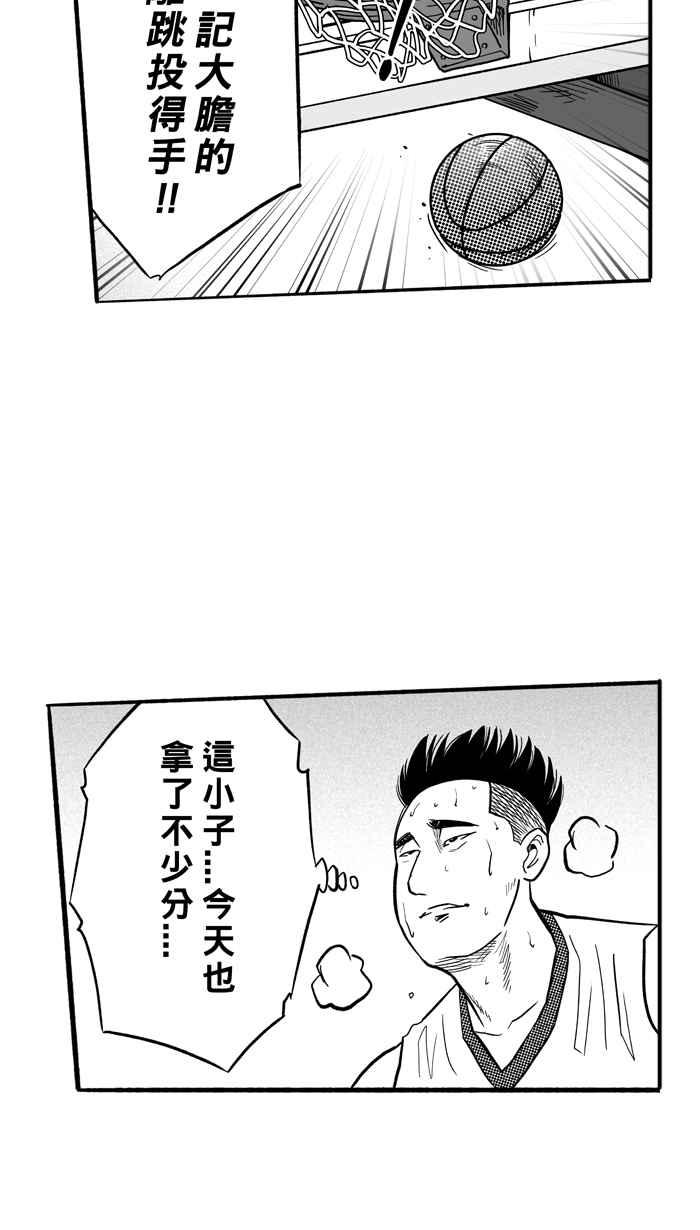 宅男打篮球第179话 两强相争 PART2