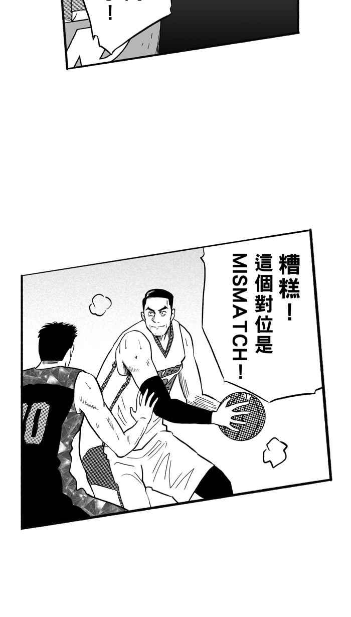 宅男打篮球第180话 两强相争 PART3