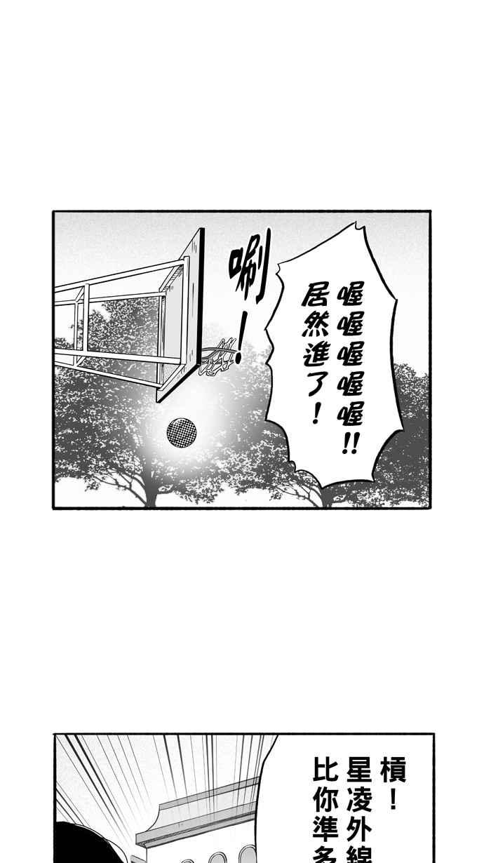 宅男打篮球第182话 震撼教育 PART1