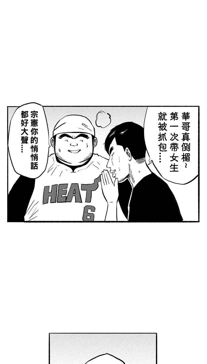 宅男打篮球第182话 震撼教育 PART1