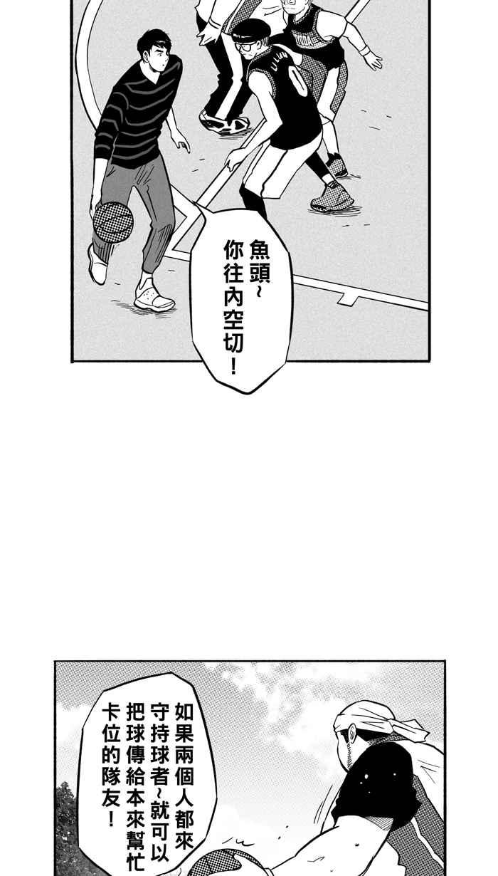 宅男打篮球第182话 震撼教育 PART1