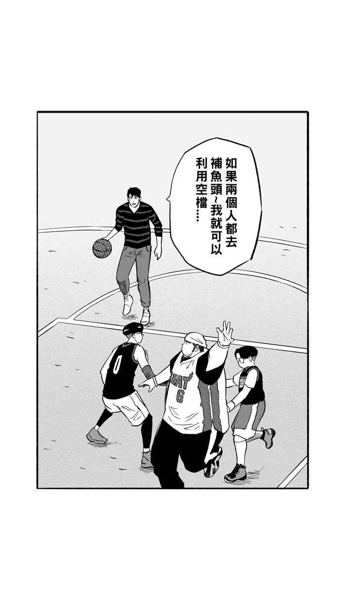 宅男打篮球第182话 震撼教育 PART1