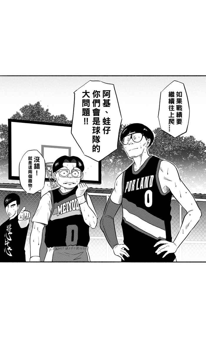 宅男打篮球第182话 震撼教育 PART1