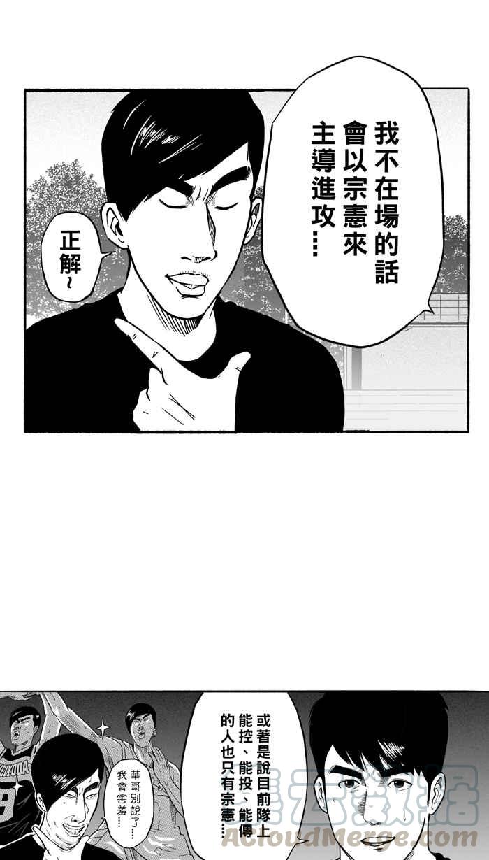 宅男打篮球第183话 震撼教育 PART2