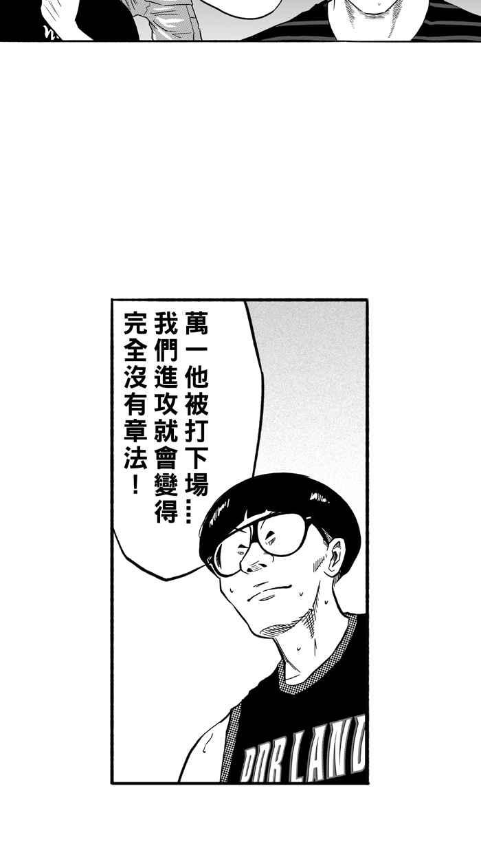 宅男打篮球第183话 震撼教育 PART2