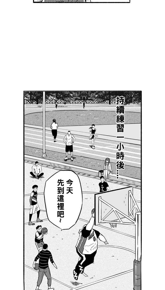 宅男打篮球第183话 震撼教育 PART2