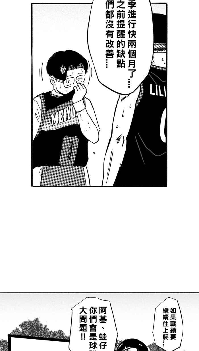 宅男打篮球第183话 震撼教育 PART2