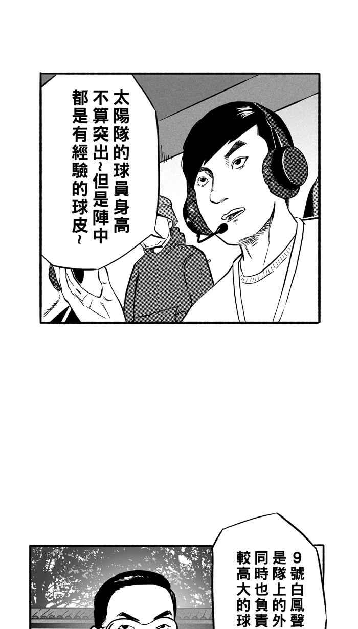 宅男打篮球第183话 震撼教育 PART2