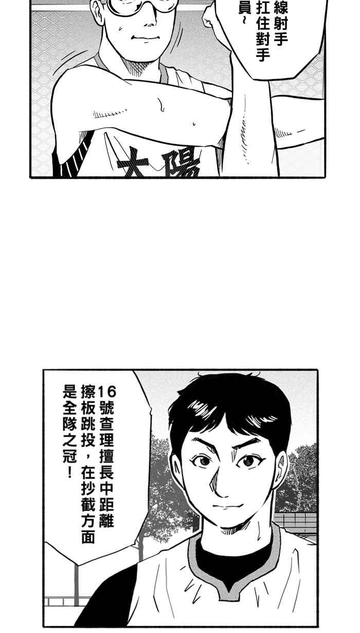 宅男打篮球第183话 震撼教育 PART2