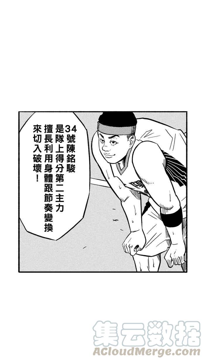 宅男打篮球第183话 震撼教育 PART2