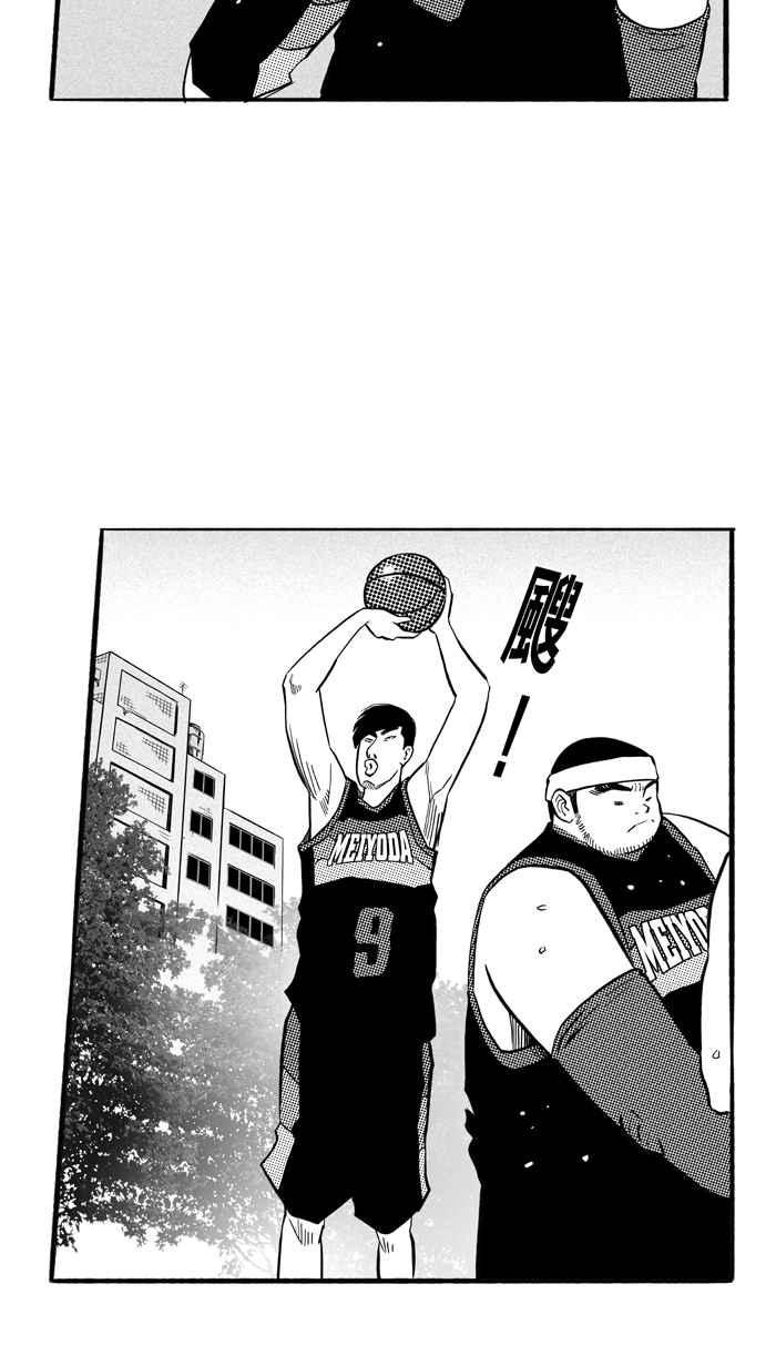 宅男打篮球第183话 震撼教育 PART2