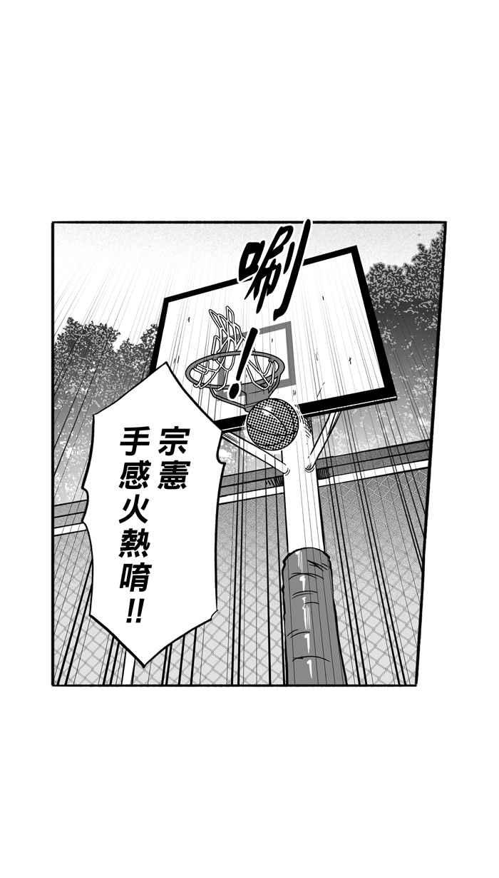 宅男打篮球第183话 震撼教育 PART2