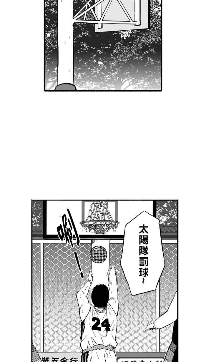 宅男打篮球第184话 震撼教育 PART3