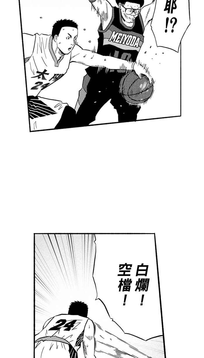 宅男打篮球第184话 震撼教育 PART3