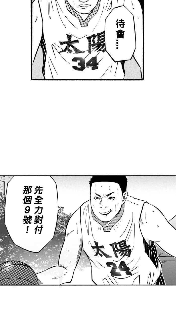 宅男打篮球第184话 震撼教育 PART3