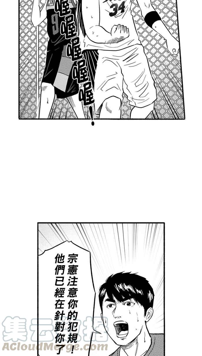 宅男打篮球第184话 震撼教育 PART3