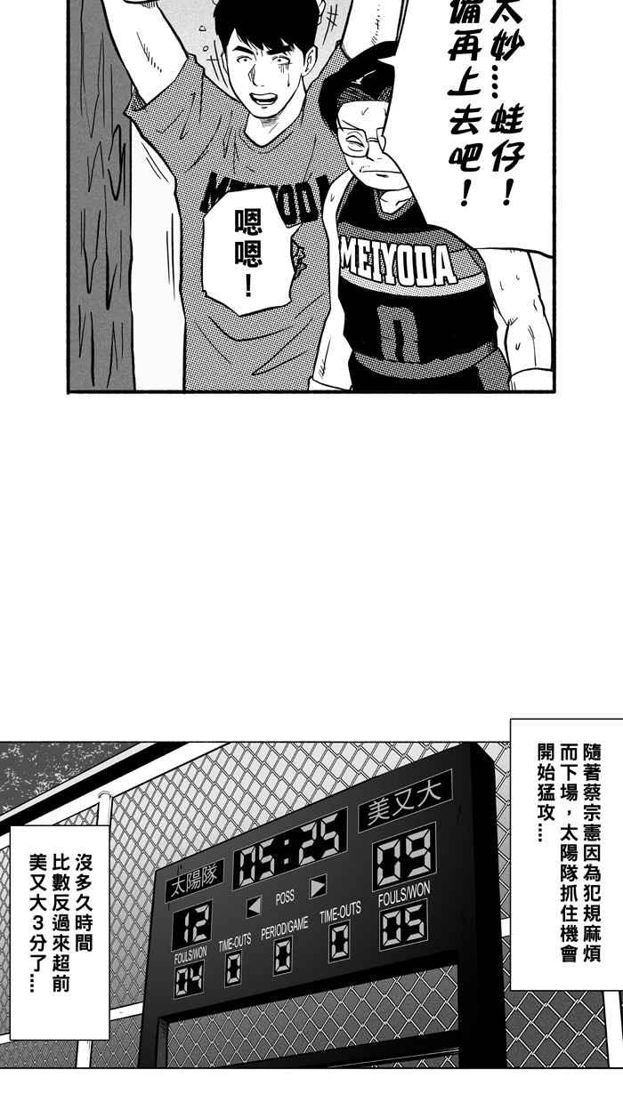 宅男打篮球第184话 震撼教育 PART3