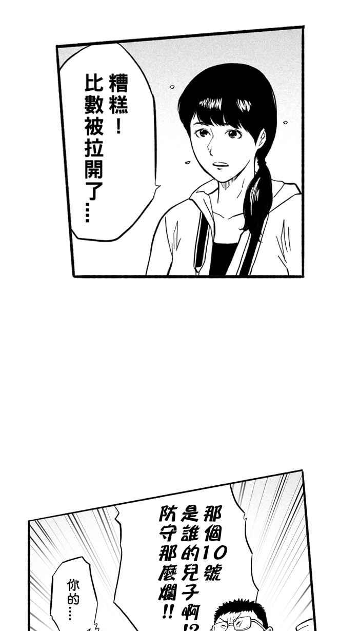 宅男打篮球第184话 震撼教育 PART3