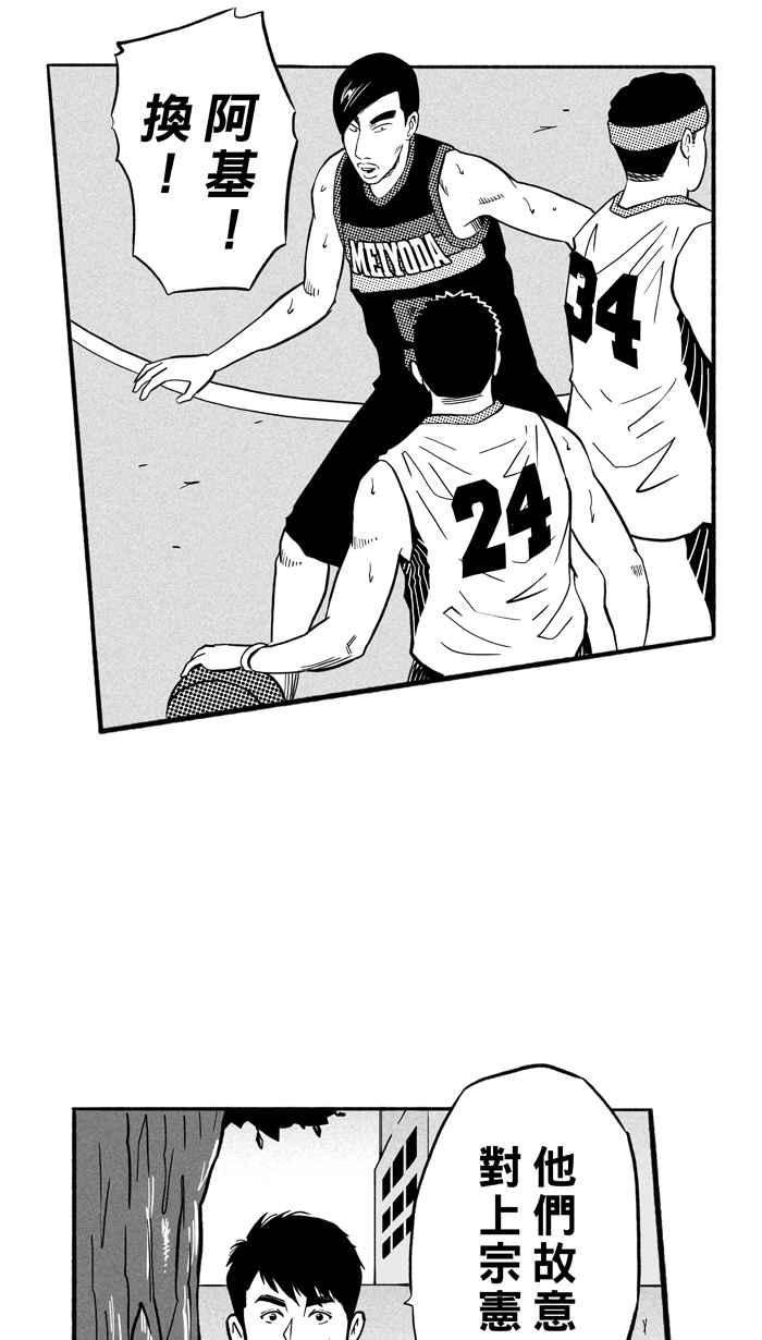 宅男打篮球第184话 震撼教育 PART3