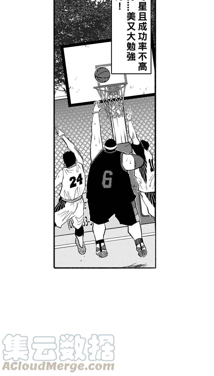 宅男打篮球第184话 震撼教育 PART3
