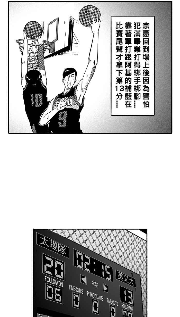 宅男打篮球第184话 震撼教育 PART3