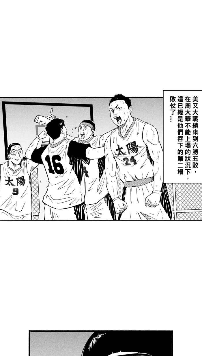 宅男打篮球第185话 震撼教育 PART4