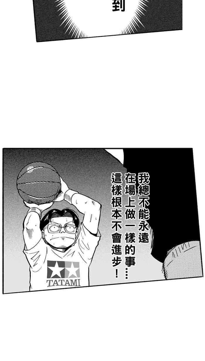 宅男打篮球第185话 震撼教育 PART4