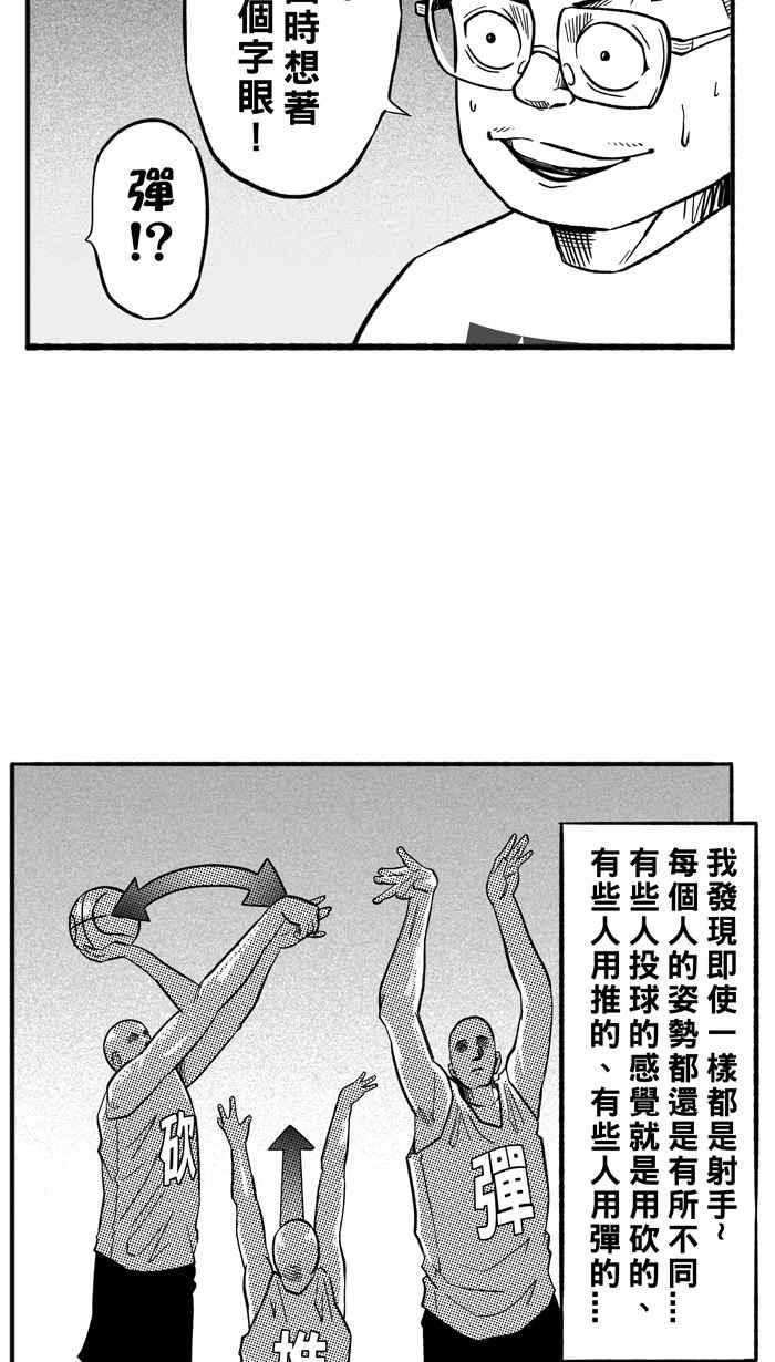 宅男打篮球第186话 震撼教育 PART5