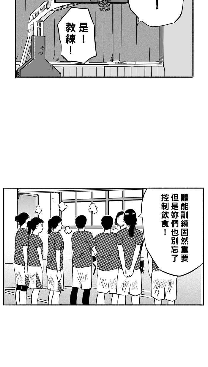 宅男打篮球1一生只有一次HBL 特别篇