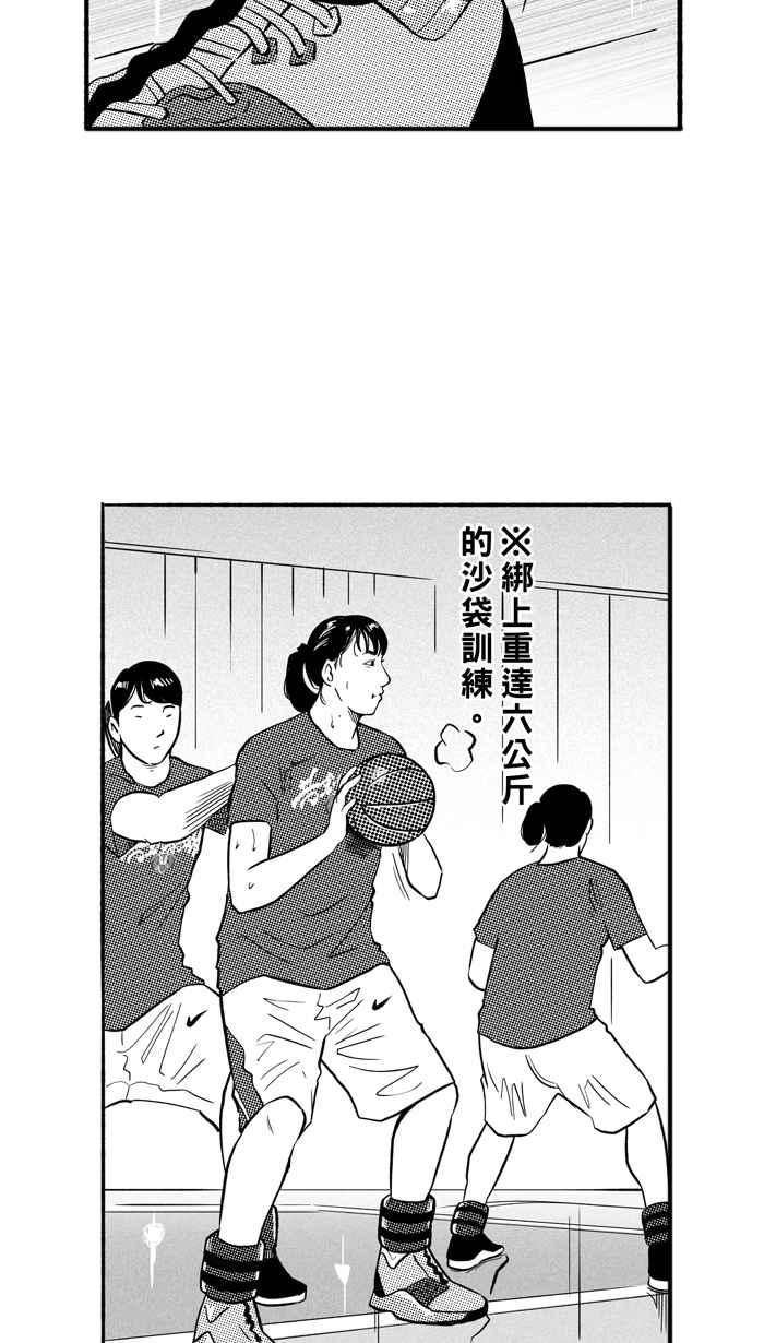 宅男打篮球1一生只有一次HBL 特别篇