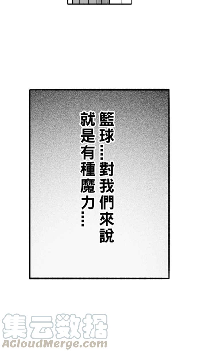 宅男打篮球1一生只有一次HBL 特别篇